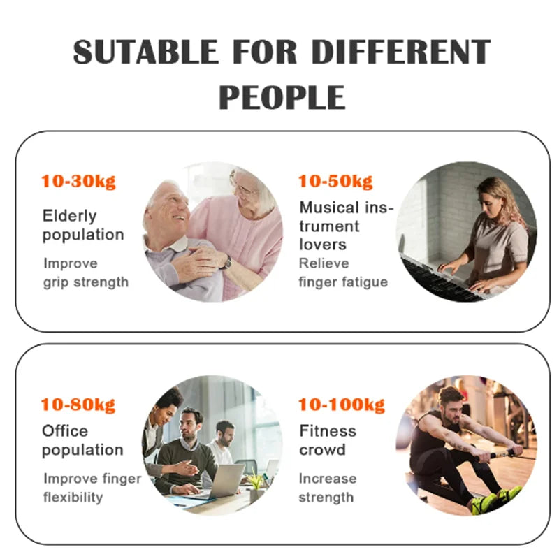 Adjustable Grip Strength Trainer - 5-150Kg Hand Expander for Muscle Recovery and Fitness
